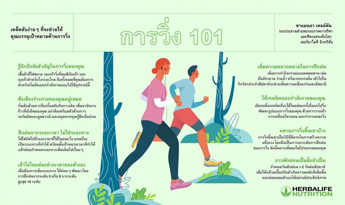 การวิ่ง 101 กับ 9 เคล็ดลับสู่การเริ่มต้น โดย ซาแมนธา เคลย์ตัน รองประธานฝ่ายสมรรถภาพการกีฬาและฟิตเนสระดับโลก เฮอร์บาไลฟ์ นิวทริชั่น