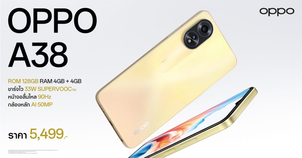 ออปโป้วางจำหน่าย OPPO A38 สมาร์ตโฟนให้คุณใช้งานลื่นไหลทุกเอ็นเตอร์เทน   มาพร้อม ROM 128GB และ RAM 4GB เพิ่มได้อีก 4GB ในราคาสุดคุ้มเพียง 5,499 บาท