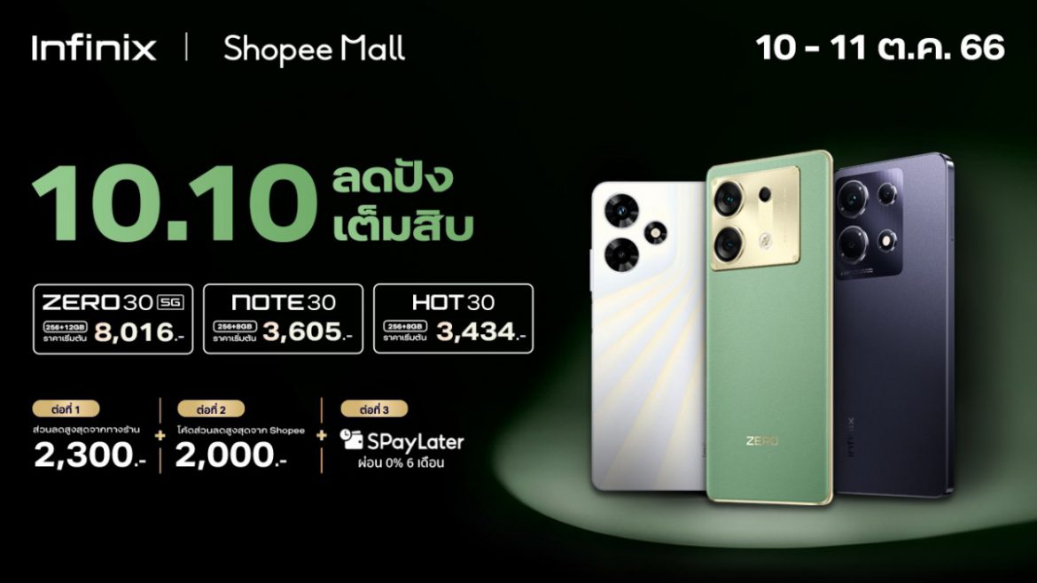 Infinix จัดโปรเดือด! ลดอลัง ปังเต็มสิบ มอบส่วนลดสูงสุด 2,300 บาท* เอาใจขาช้อปด้วยพาเหรดสมาร์ตโฟนคุณภาพดี ราคาพิเศษ ในแคมเปญ 10.10