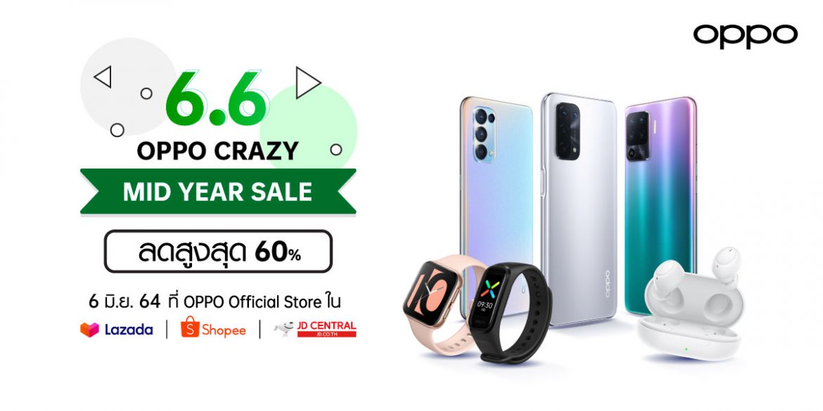 รวมดีลเด็ด! OPPO 6.6 Crazy Mid Year Sale ลดสูงสุด 60% พร้อมคูปองส่วนลดสุดคุ้ม ที่ Shopee, Lazada และ JD Central 6 มิถุนายนนี้เท่านั้น