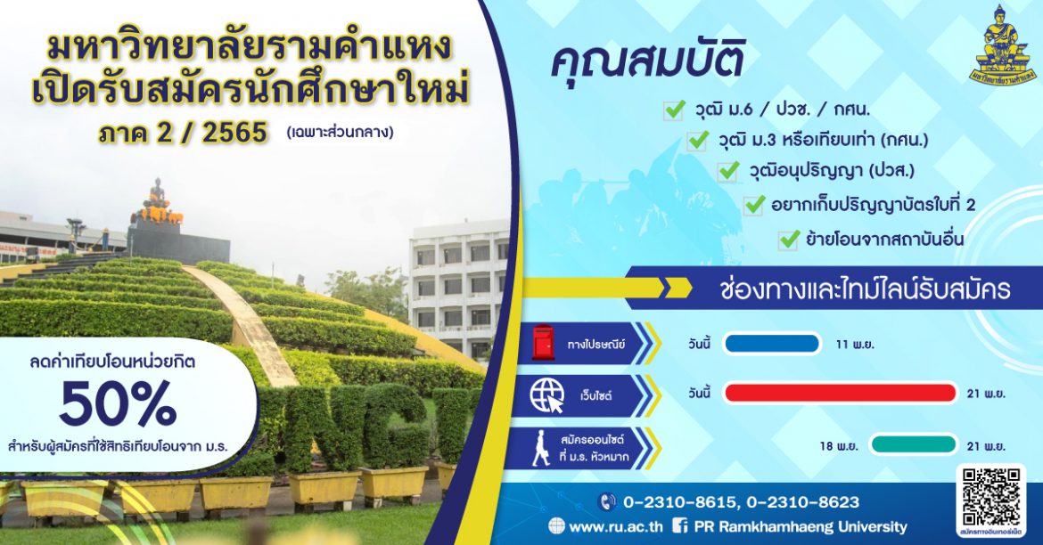 มหาวิทยาลัยรามคำแหง รับสมัครนักศึกษาใหม่ระดับปริญญาตรี ภาค 2 ปีการศึกษา 2565 วันนี้ – 21 พฤศจิกายน 2565