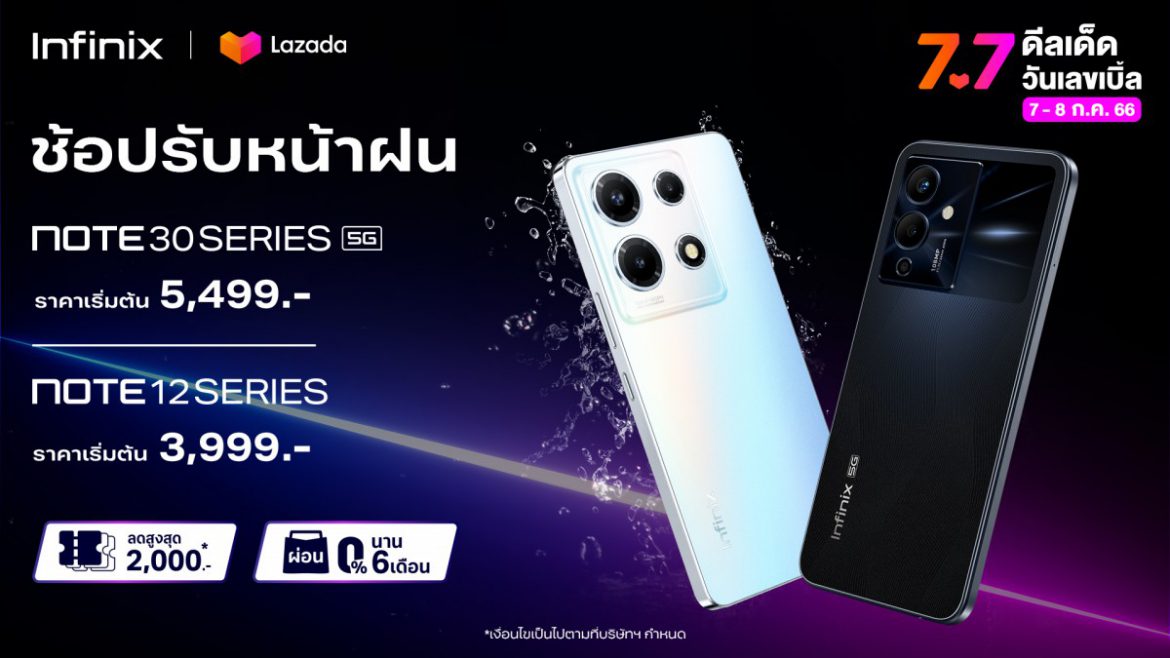 Infinix เสิร์ฟโปรดี 7.7 ช้อปมือถือรุ่นฮิตในราคาสบายกระเป๋า มอบส่วนลดสูงสุด 2,000* บาท พร้อมข้อเสนอพิเศษผ่อน 0% นาน 10 เดือน*