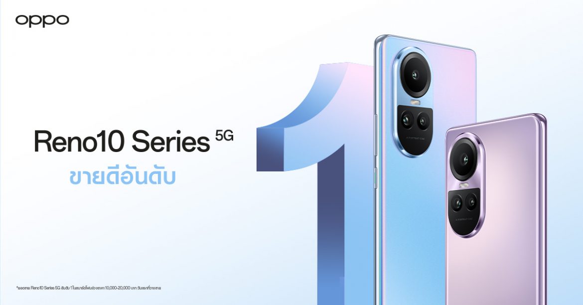 OPPO Reno10 Series 5G สมาร์ตโฟน The Portrait Expert กับกล้องพอร์ตเทรตซูมได้  ได้กระแสตอบรับล้นหลาม ยอดขายอันดับ 1 ตั้งแต่วันแรกที่เริ่มวางจำหน่าย!