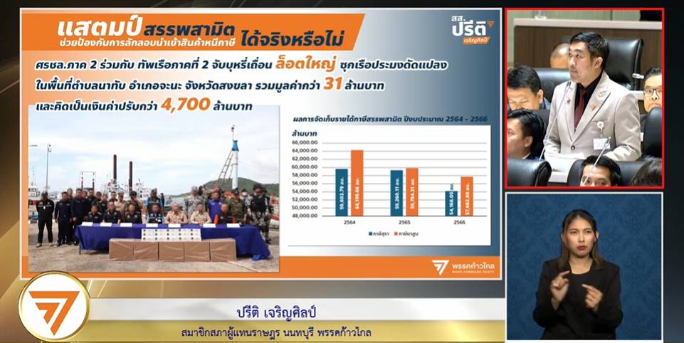 สส. “ก้าวไกล” ขยี้จัดซื้อแสตมป์สรรพสามิต 134 ล้านไม่ช่วยแก้ปัญหาของเถื่อน เผย แสตมป์สรรพสามิตยังถูกปลอม ทำบุหรี่เหล้าเถื่อนพุ่ง