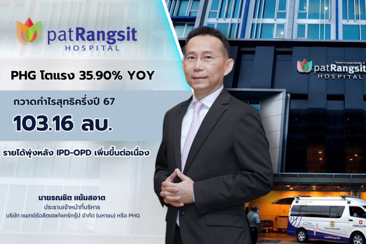 PHG กวาดกำไรครึ่งปี 67 โตแรง 35.90% YOY รายได้พุ่งหลัง IPD-OPD เพิ่มขึ้นต่อเนื่อง