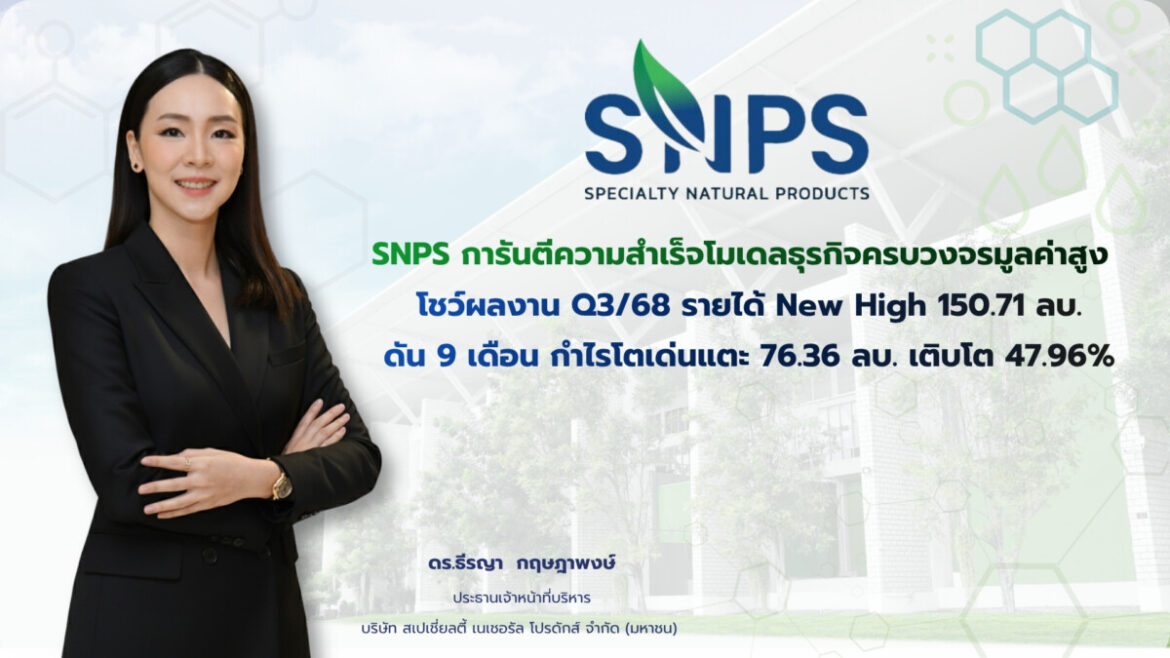 SNPS การันตีความสำเร็จโมเดลธุรกิจครบวงจรมูลค่าสูง โชว์ผลงานQ3/68 รายได้ New High 150.71 ลบ. ดัน 9 เดือน กำไรโตเด่นแตะ 76.36 ล้านบาท เติบโต 47.96%