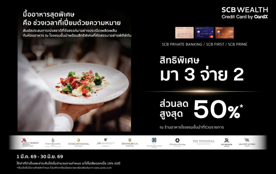 CardX จับกระแส “Luxury Dining Economy” โตต่อเนื่อง ผนึกโรงแรมชั้นนำ เสิร์ฟสิทธิพิเศษมื้อพรีเมียม หนุนการใช้จ่ายของกลุ่มเวลธ์ และไลฟ์สไตล์ไฮเอนด์