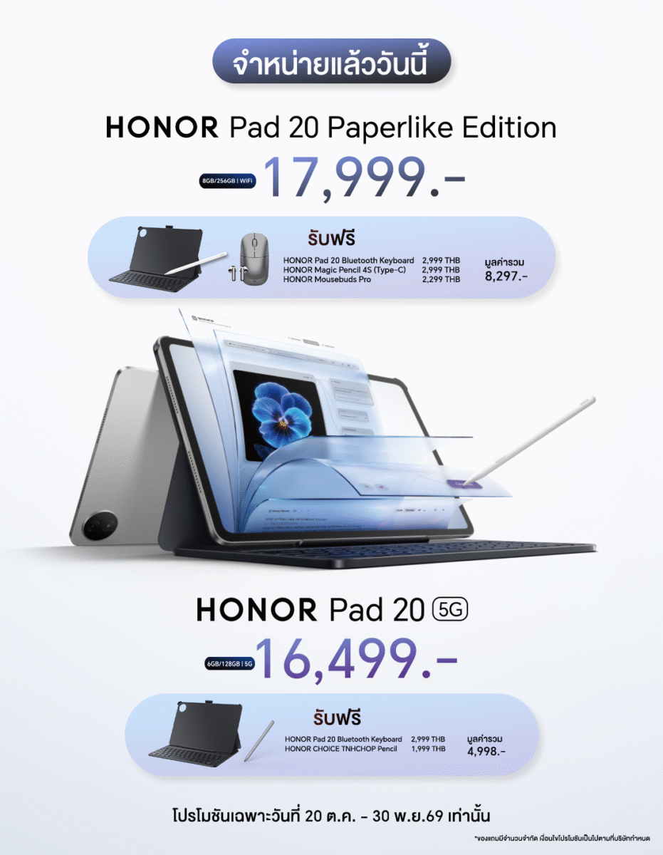 เปิดตัว HONOR Pad 20 Paperlike Edition และ HONOR Pad 20 5G ชูจุดเด่นหน้าจอ 3K ประสิทธิภาพการทำงานระดับ PC-Class พร้อมด้วย HONOR Watch 6 สมาร์ตวอตช์ แบตอึดสำหรับสายแอ็กทีฟ เริ่มวางจำหน่ายตั้งแต่ 20 ต.ค. 69 เป็นต้นไป